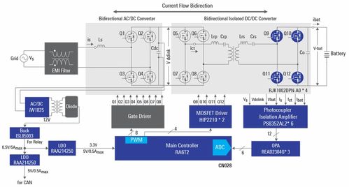 20亿美元保证金护航，瑞萨电子与Wolfspeed签署十年碳化硅供应协议，深化电子产品代理与销售布局